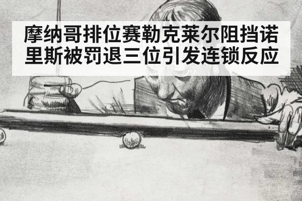摩纳哥排位赛勒克莱尔阻挡诺里斯被罚退三位引发连锁反应